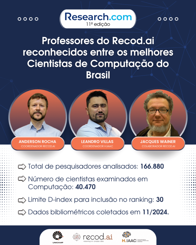 A imagem mostra três professores do Recod.ai, Anderson Rocha, Leandro Villas e Jacques Wainer. Eles foram reconhecido pelo ranking do Research.com como os melhores cientistas da computação do Brasil segundo levantamento bibliométrico realizado em novembro de 2024.